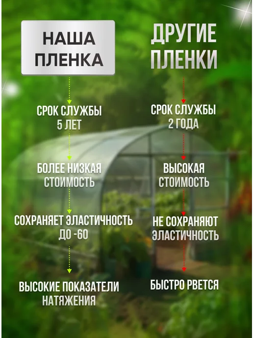 Пленка для огорода и ремонта полиэтиленовая укрывная плотная 100мкр 3х12м slide-11