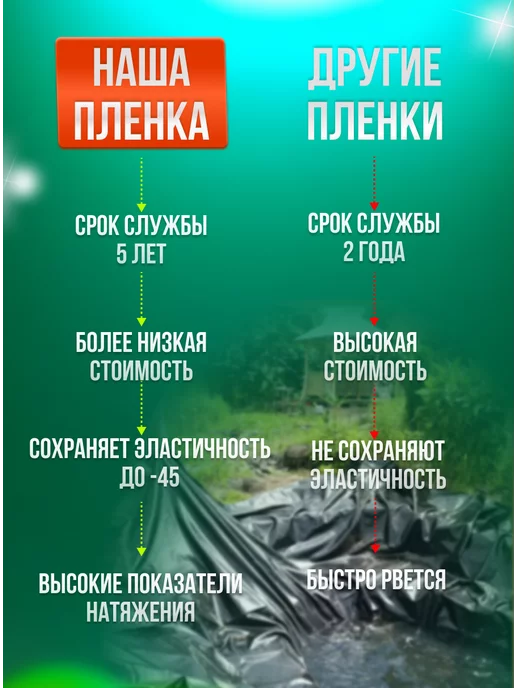 Пленка черная для огорода от сорняков 100мкр 3х12м slide-13