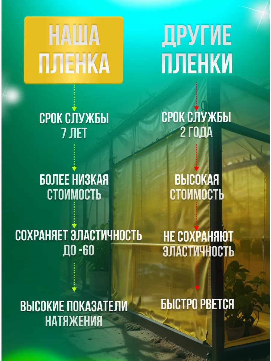 Пленка для теплиц и парников 200 мкм 6х10м многолетняя светлица slide-9
